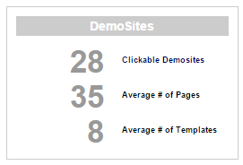 Component: Big Data Factoid